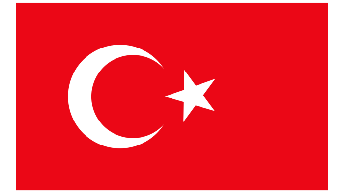 Права Турции